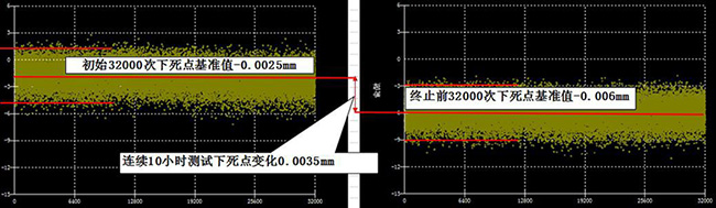 肘節式沖床 肘節式沖床